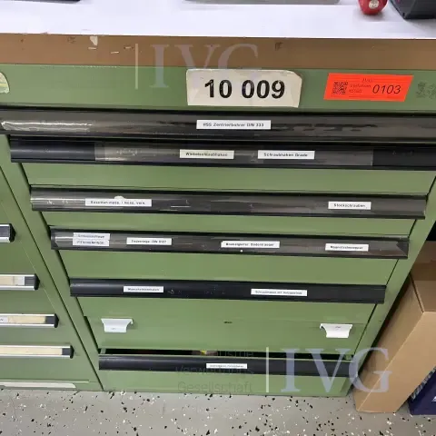 Inhoud van de kast