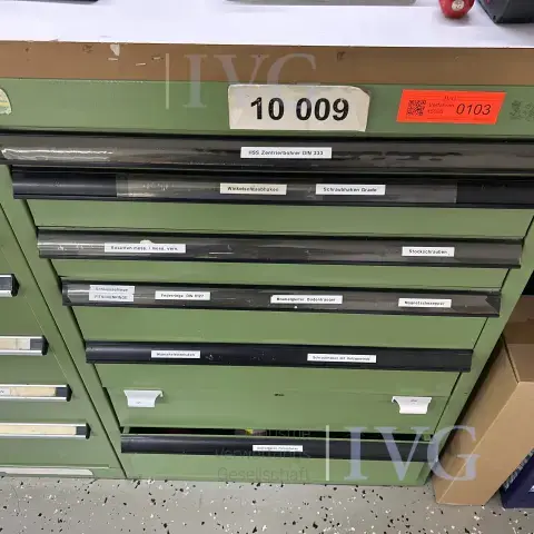 Inhoud van de kast