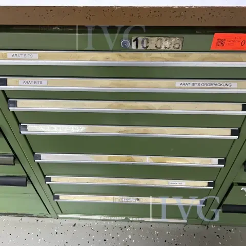 Inhoud van de kast