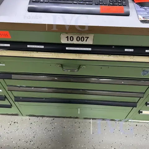 Inhoud van de kast