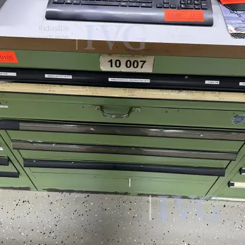 Inhoud van de kast