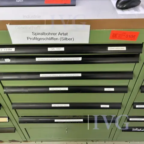 Inhoud van de kast