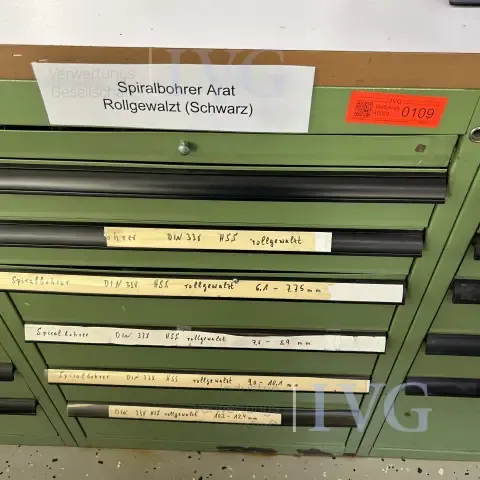 Inhoud van de kast
