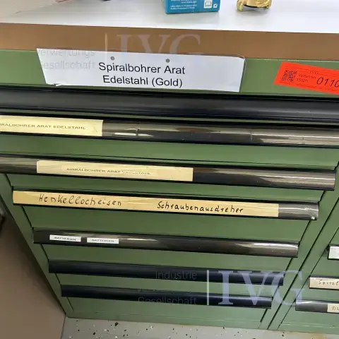 Inhoud van de kast