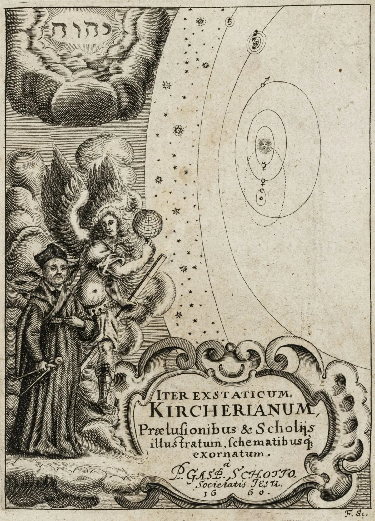 Astronomie – Kircher, Athanasius. Iter extaticum coeleste