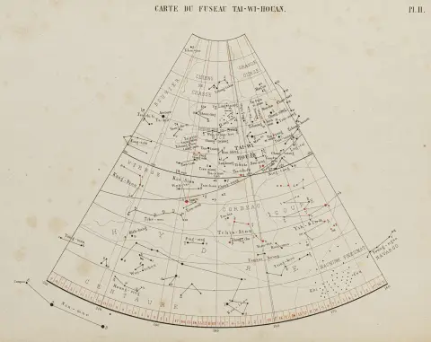 Astronomi – Schlegel, Gustave. Uranographie Chinoise. Atlas Céleste. Kinesisk og græsk. Efter Tien-Youen-Li-Li. Med 7 litograferede tavler…