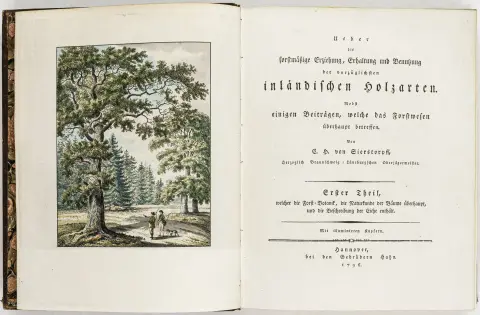 Biologi - Botanik – Sierstorpff, C. H. von. Om skovmæssig opdræt, bevaring og anvendelse af de vigtigste hjemlige træarter