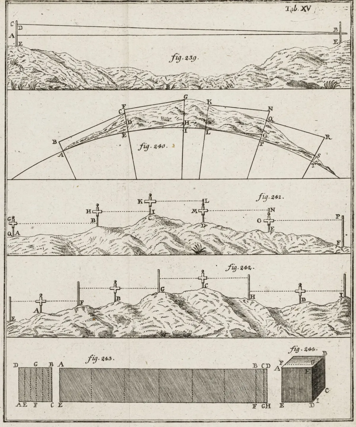 数学 – Bélidor, Bernard Forest de. 新数学教程，供炮兵军官和工程师使用…