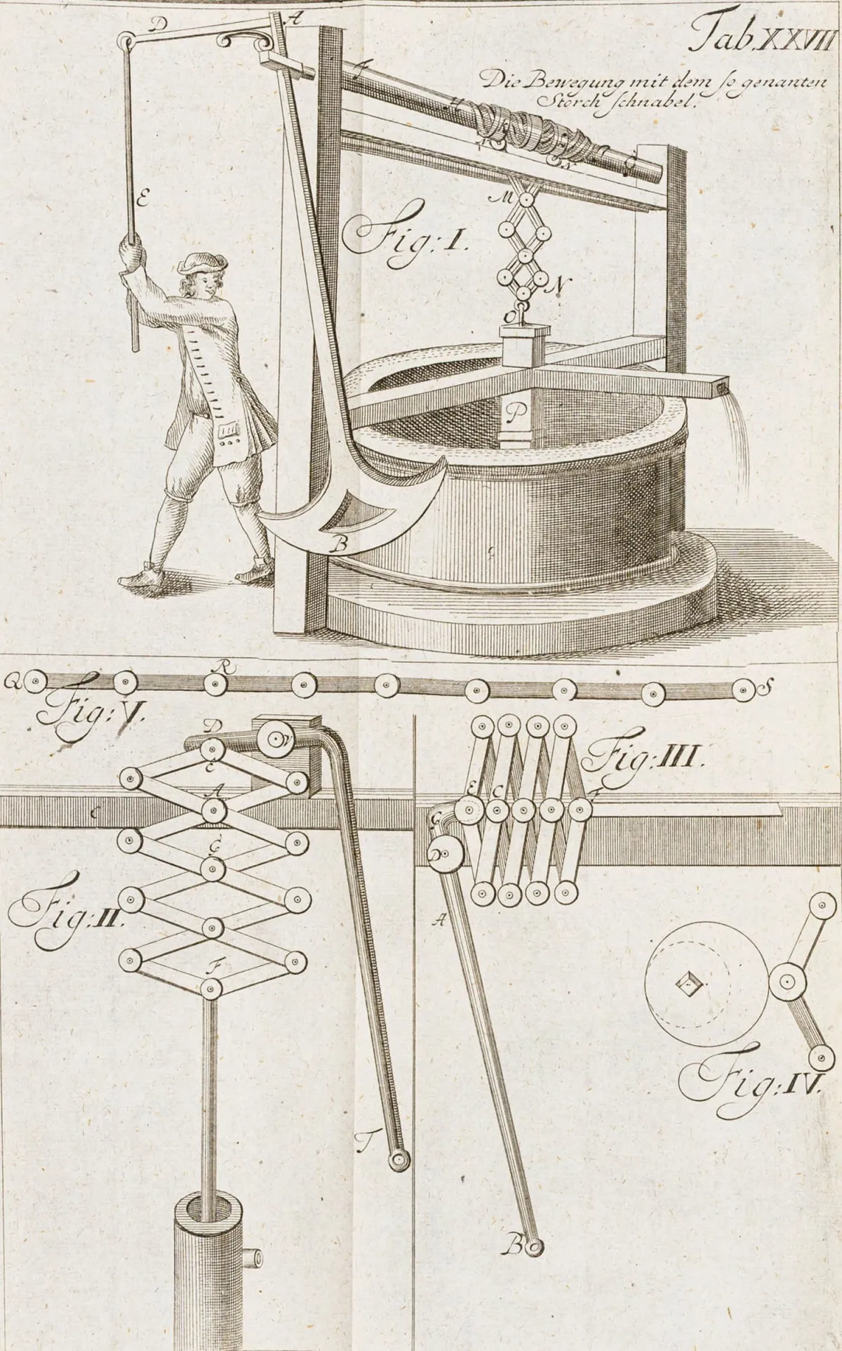 技术 – Leupold, Jacob. Theatrum machinarum generale. 机械科学基础之展示场。含71幅铜版画...
