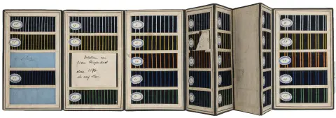 Teknik - Tekstilindustri – Crone, A. & Comp.. Mønsterbog med 65 (i stedet for 70) stofprøver til forklædetryk. Coesfeld, omkring 1870. Leporello...
