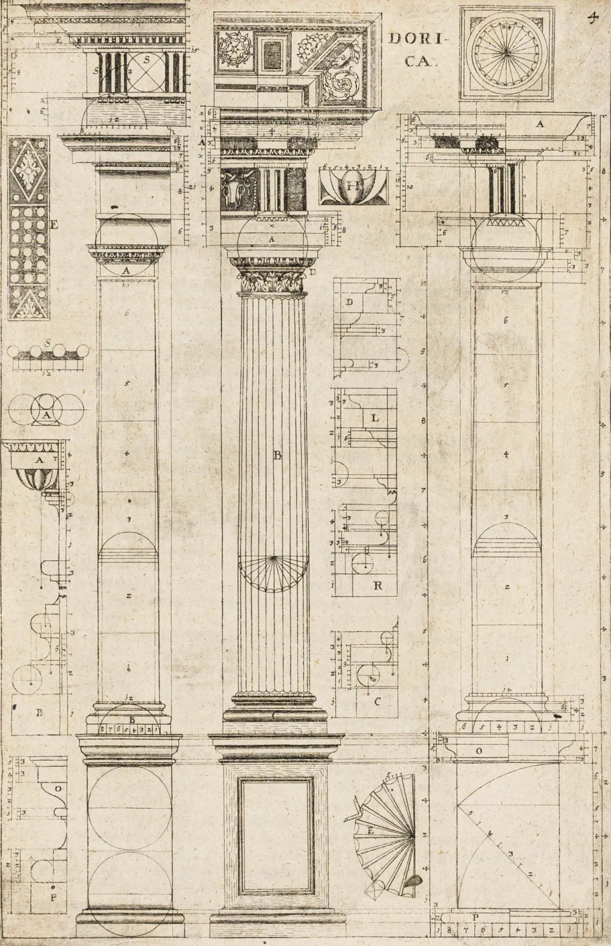 Arhitectură – Schöfferle, Jakob. Arta construcțiilor, adică: arta construcțiilor artistică și temeinică...