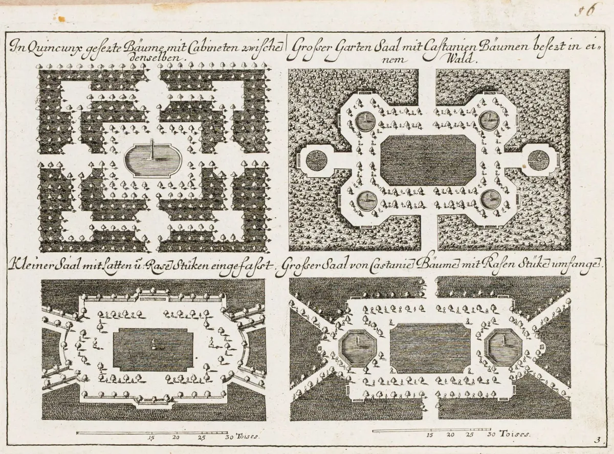 园林建筑 – Leopold, Josef Friedrich. 根据法国范本的园林平面图与视图。第1-5部分。25幅编号铜版画系列