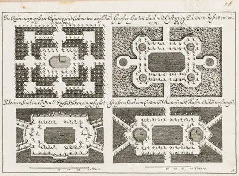 25 nummererede (1-25) kobberstukne tavler. Augsburg, Leopold, 1716. 24,5 x 38,5 cm. I nyt omslag. Wimmer/Lauterbach s. 204 - Tavle 1 med 2 hjørner understøttet med ringe billedtab, tavler 2-6 med korte kantrevner i overkanten understøttet.