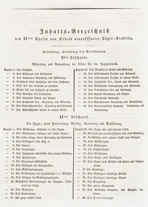 Jagt – Döbel, Heinrich Wilhelm. Nyligt åbnet jægerpraksis. Udgivet i forbindelse med et selskab af praktiske skovmænd…