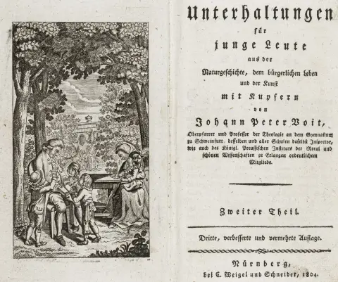 Johann Peter Voit: Underholdninger for unge om naturhistorien, det borgerlige liv og kunsten. 3 bind. Med stukket portræt og 141 kobberstik. Nürnberg, Weigel, 1794-1804.