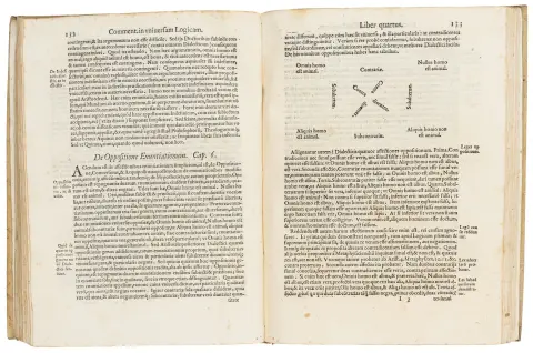 Antist, Vicente Justiniano – Commentaria in universam logicam; una cum lucidissimis quaestionibus, quae totam hanc facultatem luce…
