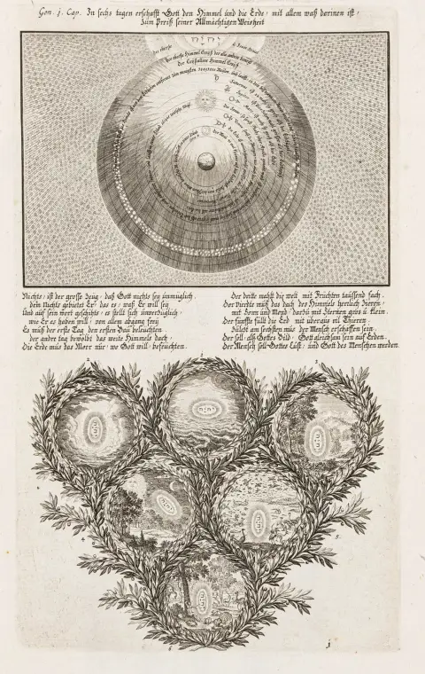 Biblia - Billedbibel – Krauss, Johann Ulrich. Historischer Bilder Bibel første (-femte) del i 1 bind. Med 5 stukkede titler, 5…