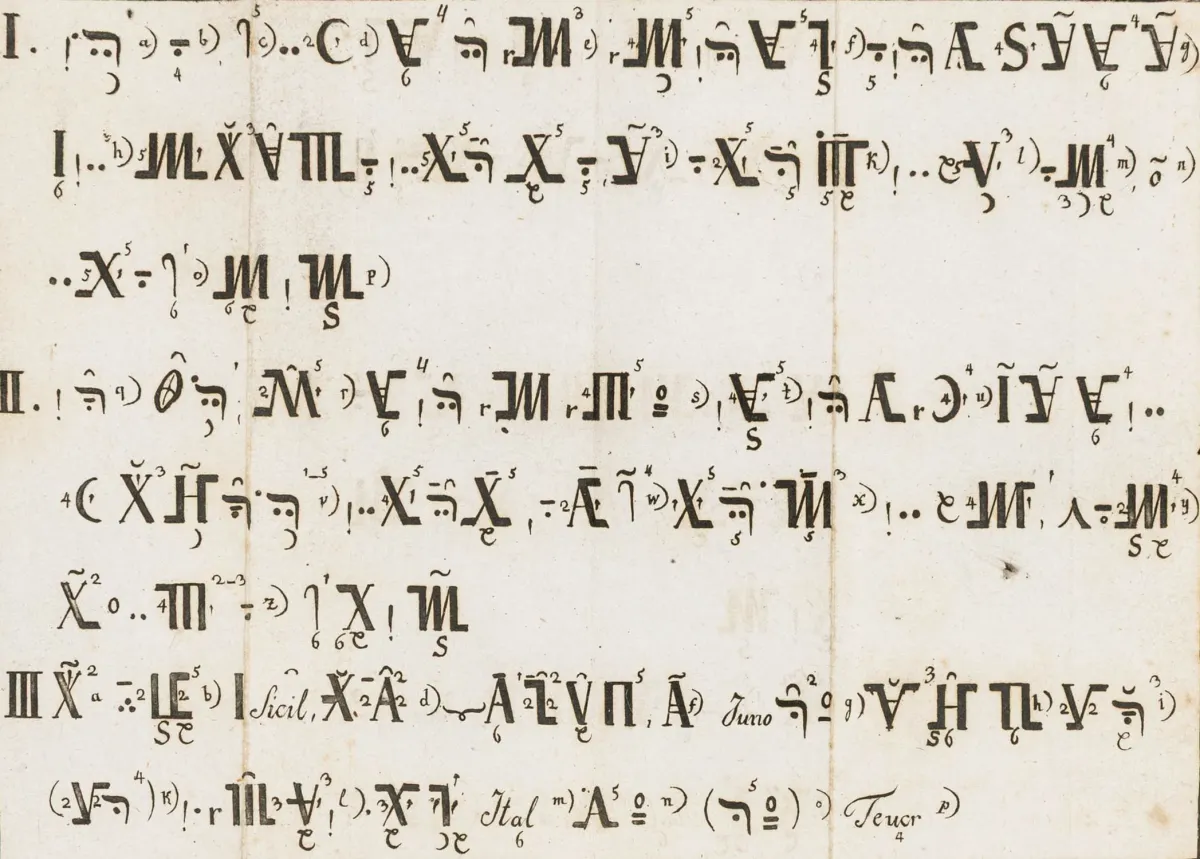 语言学 – Schmid, Johann Michael。为一种通用书面语而作的完整科学思想目录...