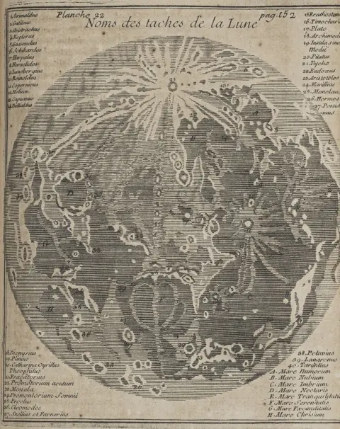 एटलस - ग्लोब – बियोन, निकोलाई। L'usage des globes célestre et terrestre, et des spheres suivant les différens systêmes du monde। 5वाँ…