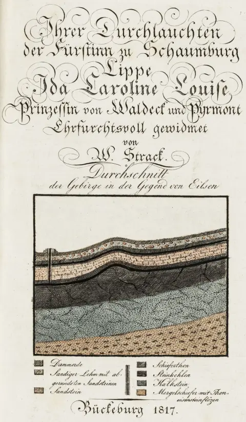 Tyskland - Niedersachsen – Strack, Wilhelm. Vejviser gennem omegnen omkring Eilsen, med et petrografisk kort, gennemsnitsrids,…