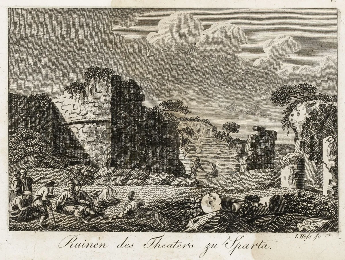 欧洲 - 希腊 – Ukert, Friedrich August. 希腊图景. 附L. Hess的6幅铜版画. 柯尼斯堡，Nicolovius，1810年。