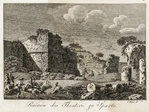 Europa - Grækenland – Ukert, Friedrich August. Maleri af Grækenland. Med 6 kobberstik af L. Hess. Königsberg, Nicolovius, 1810.