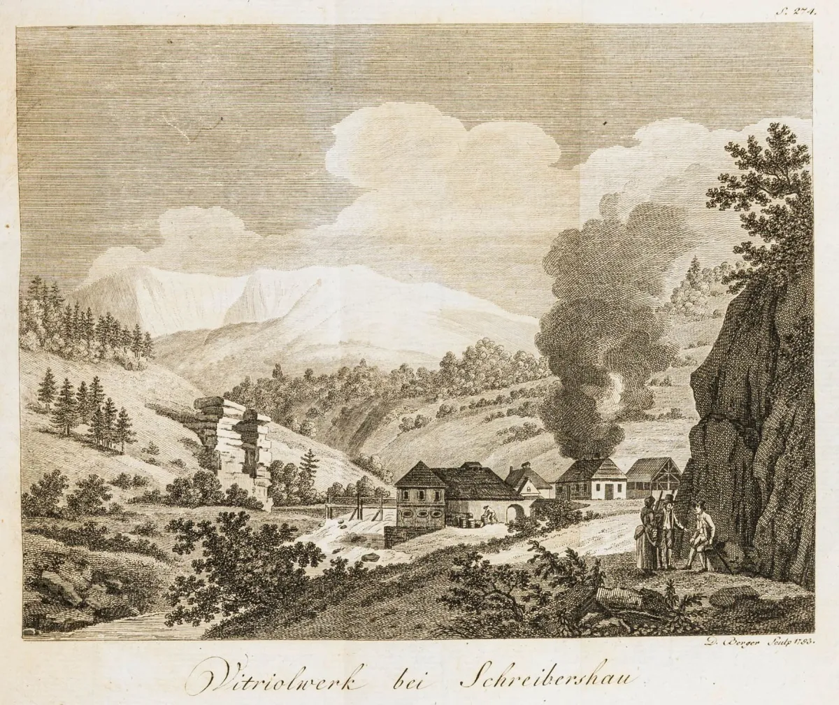 欧洲 - 波兰 – Zöllner, Johann Friedrich. 关于西里西亚、克拉科夫、维利奇卡和格拉茨伯爵领地的书信，写于1791年的一次旅行