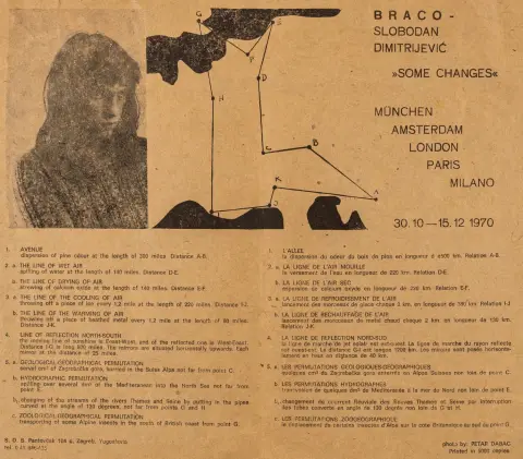 Avantgarde - Østeuropa – Dimitrijevic, Braco. Samling af 1 katalog, 1 invitationskort, 1 flyveblad, 1 folder og 1 bogpublikation...