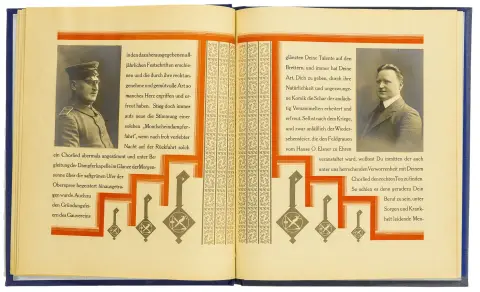 Typografi – Elsner, Otto. Tilegnet deres kollega Emil Peschel i anledning af hans 25-års jubilæum af kollegerne på…