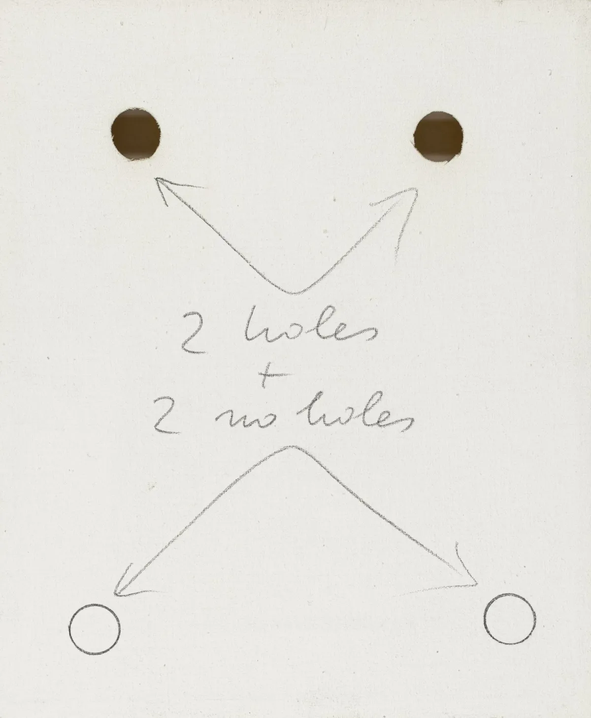 Fluxus – Tót, Endre. 2 holes + 2 no holes。铅笔绘于白色打底画布,带2个剪孔,背面签名。