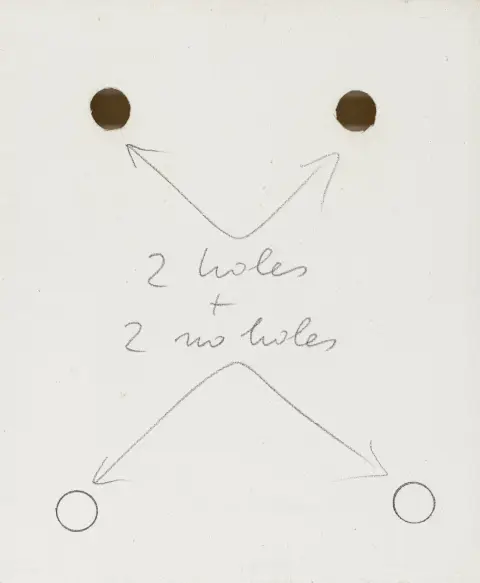Fluxus – Tót, Endre. 2 holes + 2 no holes. Potlood op wit gegrondeerd doek met 2 uitgesneden gaten.