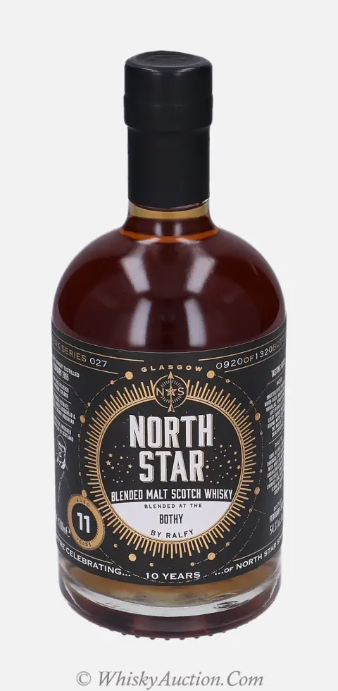 Bothy 11 år (februar 2026) – North Star