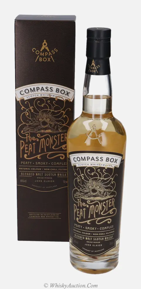 The Peat Monster