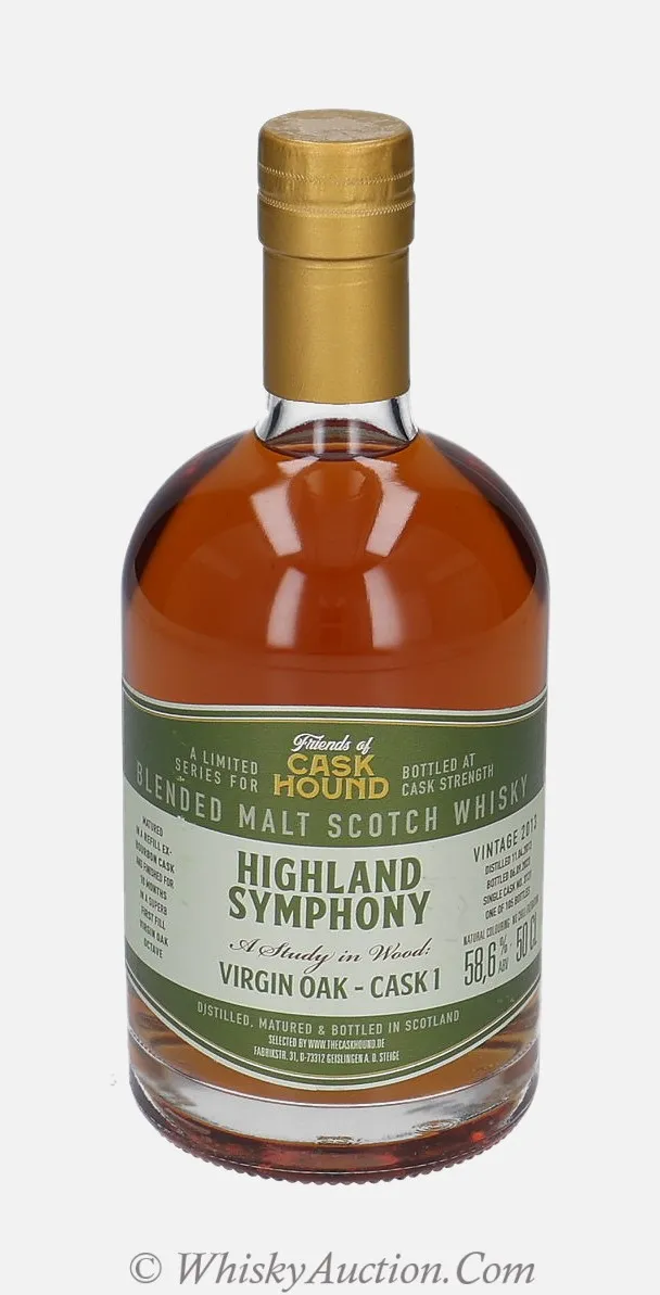 Highland Symphony (11.4.2013 / 6.9.2023) – The Caskhound