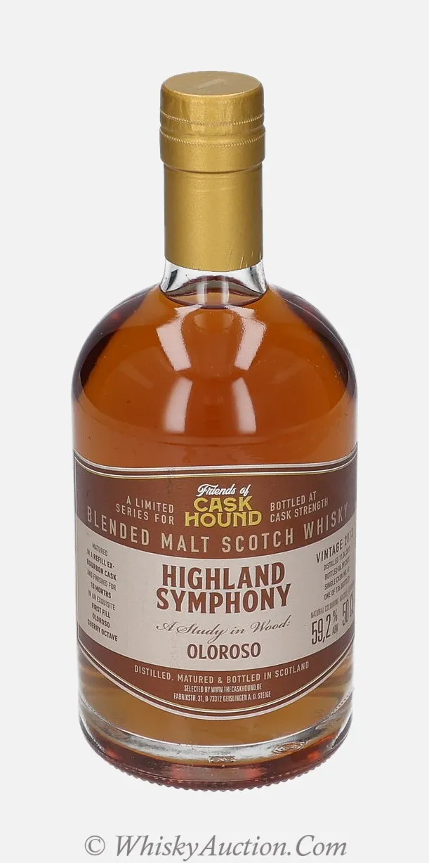 Highland Symphony (11.4.2013 / 6.9.2023) – The Caskhound