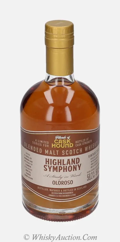 Highland Symphony (11.4.2013 / 6.9.2023) – The Caskhound