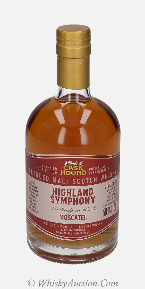 Highland Symphony (11.4.2013 / 6.9.2023) – The Caskhound
