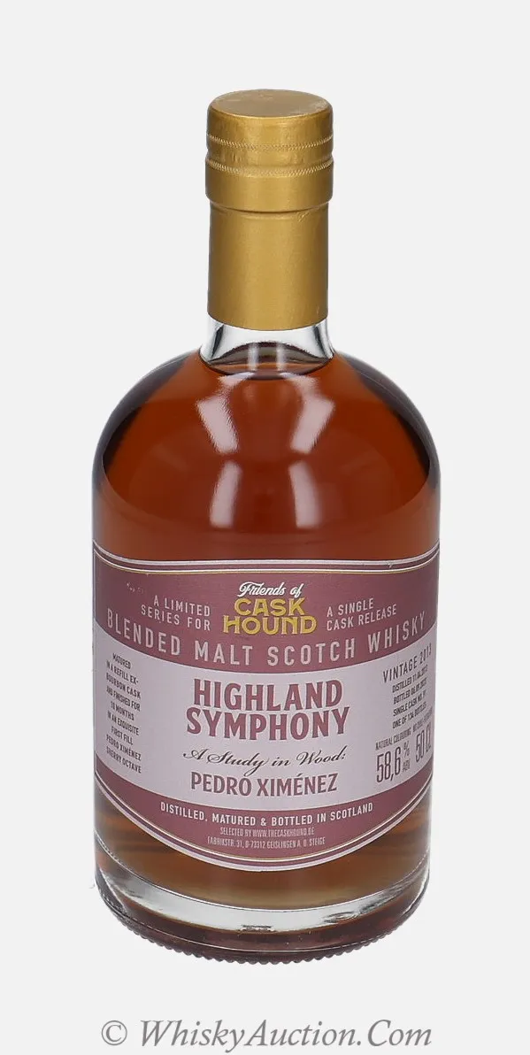 Highland Symphony (11.4.2013 / 6.9.2023) – The Caskhound