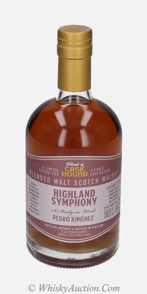 Highland Symphony (11.4.2013 / 6.9.2023) – The Caskhound