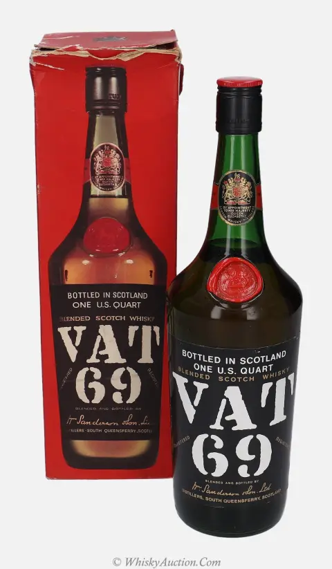 Blended Scotch Whisky