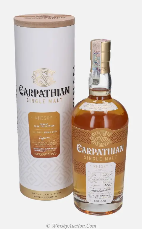 Carpathian (2023)