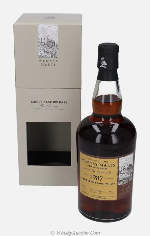 Invergordon Sweet Sycamore Sap (1987 / 2018) – Wemyss Vintage Malts LTD