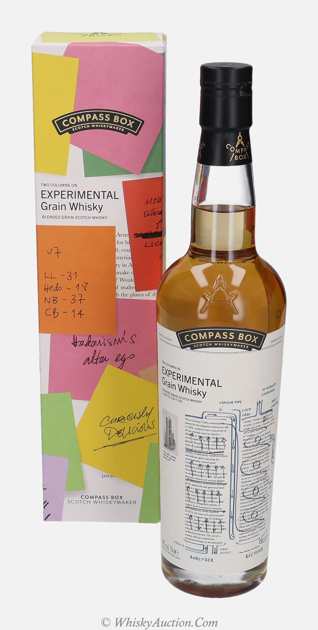 Experimental (december 2021)
