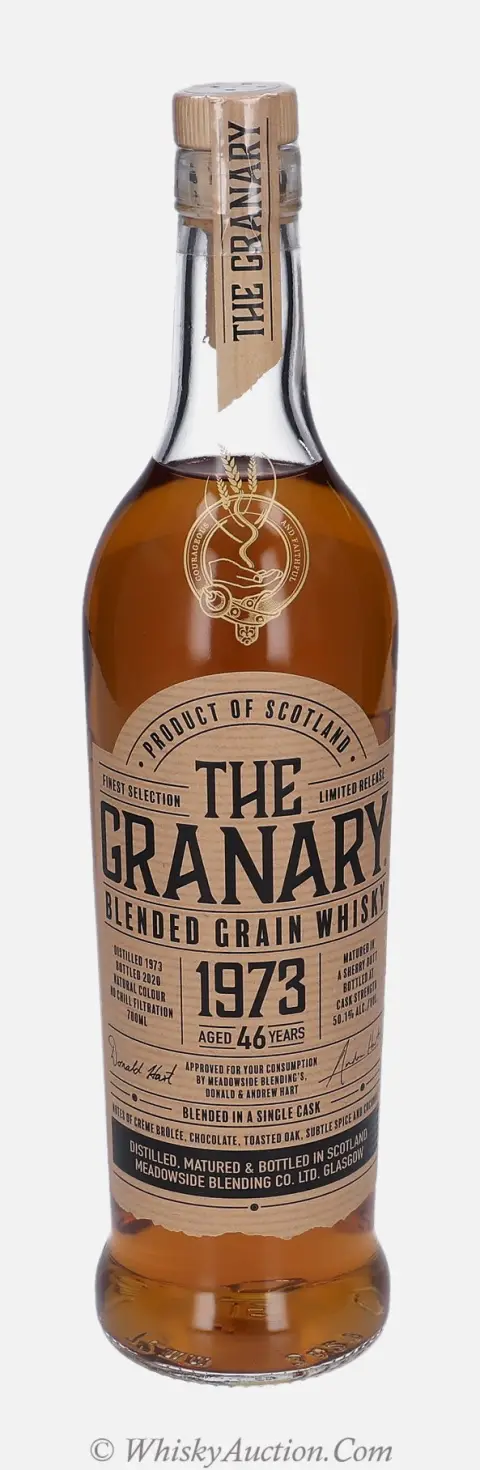 The Granary 46 år (1973 / 2020) – Meadowside Blending Co. Ltd.