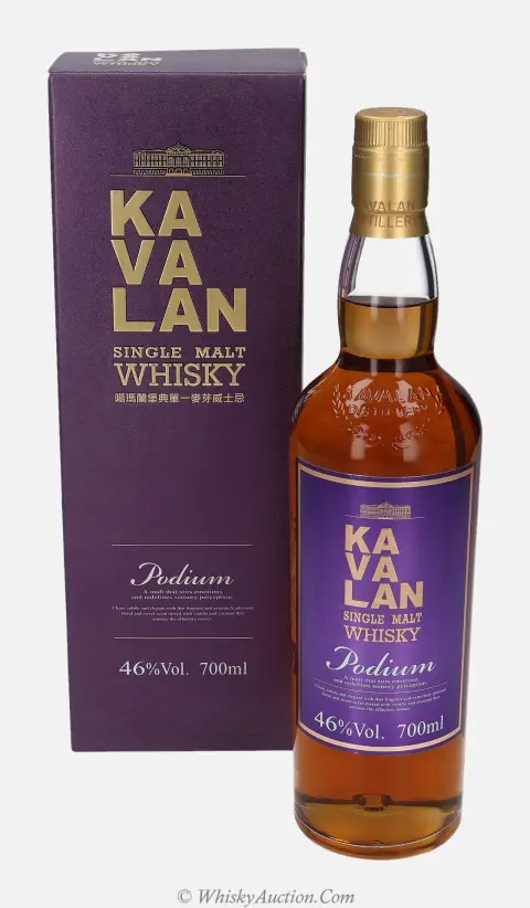 Kavalan Podium (26.5.2016)