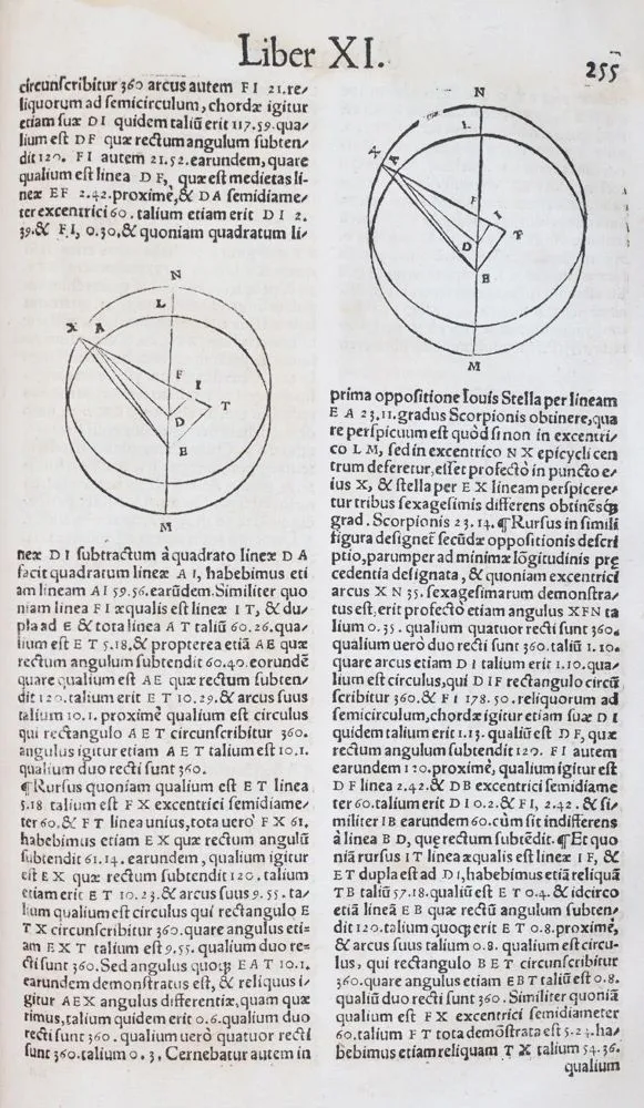Ptolemaeus,C. – Omnia quae extant opera, praeter geographiam
