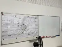 2 valkotaulua