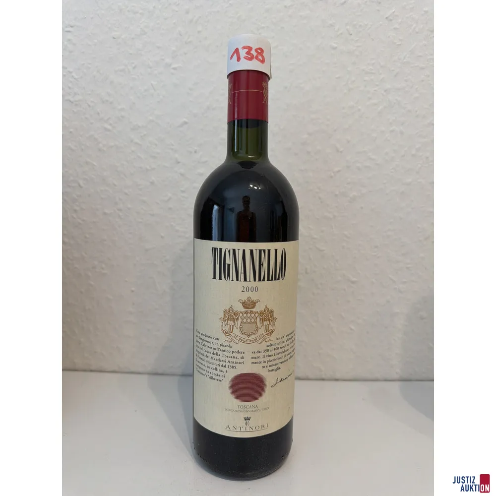 Antinori Tignanello