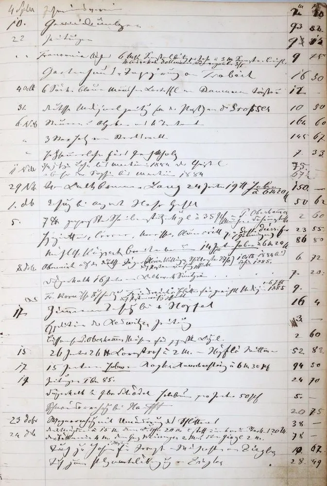 Medical patient register. – 12 vols.