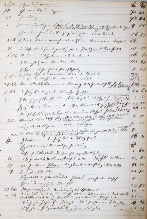 Medical patient register. – 12 vols.